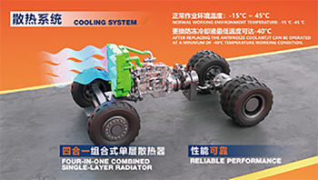 XR可视化2